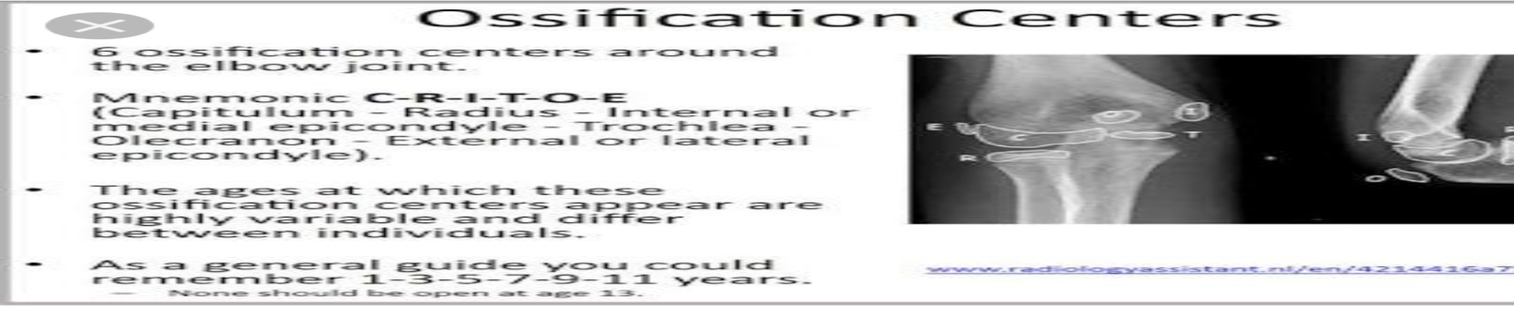 Popup Image